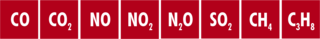 8 种气体 NDIR 红外模块